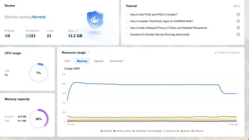Homelab infrastructure